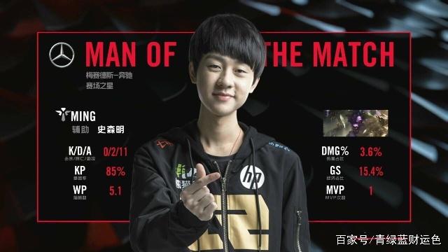 观察带来的