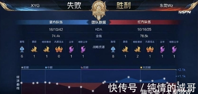 限通不限持 限通不限持