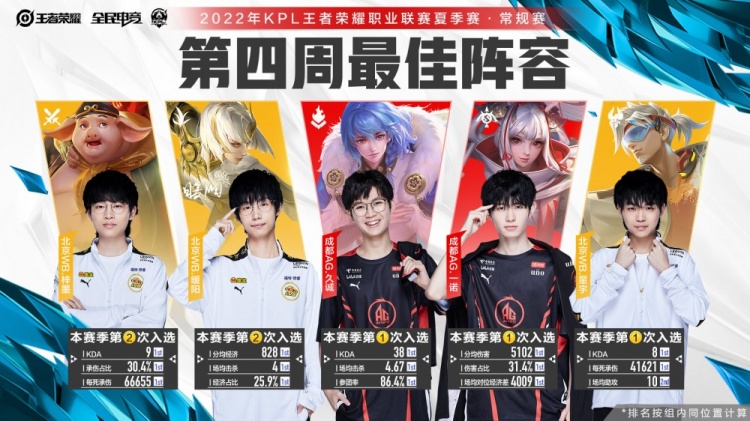 满意度 满意度